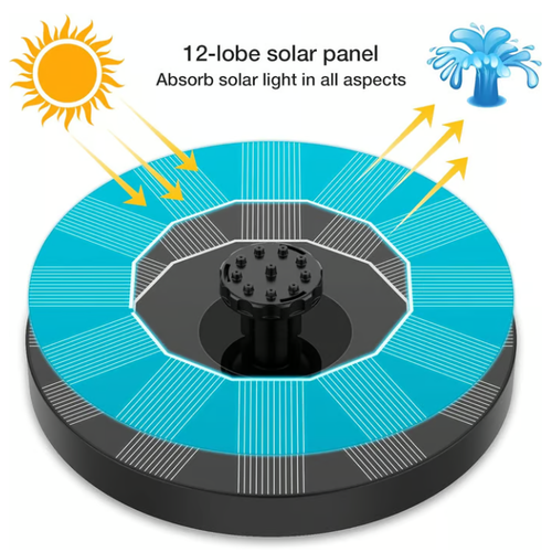 🏆Flash Sale⚡Solar Bath Fountain with 6 Nozzle